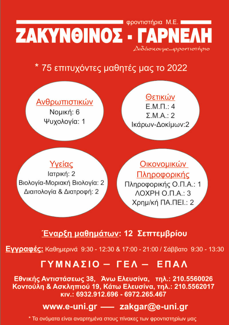 Επιτυχόντες 2022