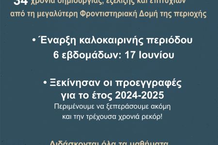 Καλοκαιρινή περίοδος - Προεγγραφές για το έτος 2024-2025